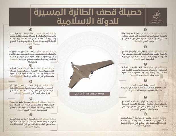 أحد المنشورات التي توضح عمليات طائرات بدون طيار لداعش