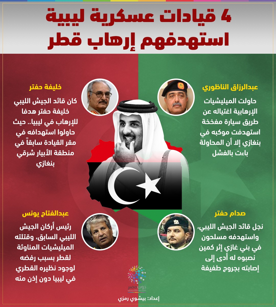 قيادات عسكرية استهدفتها قطر في ليبيا