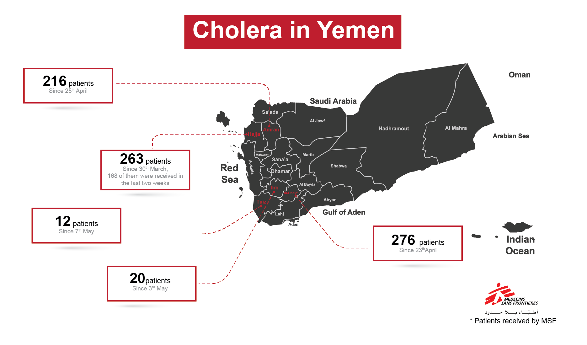 cholera_map_yemen_english_0