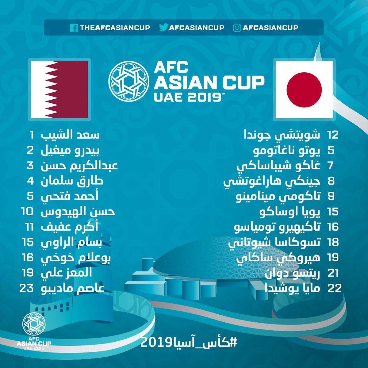 204142-تشكيل-اليابان-ضد-قطر