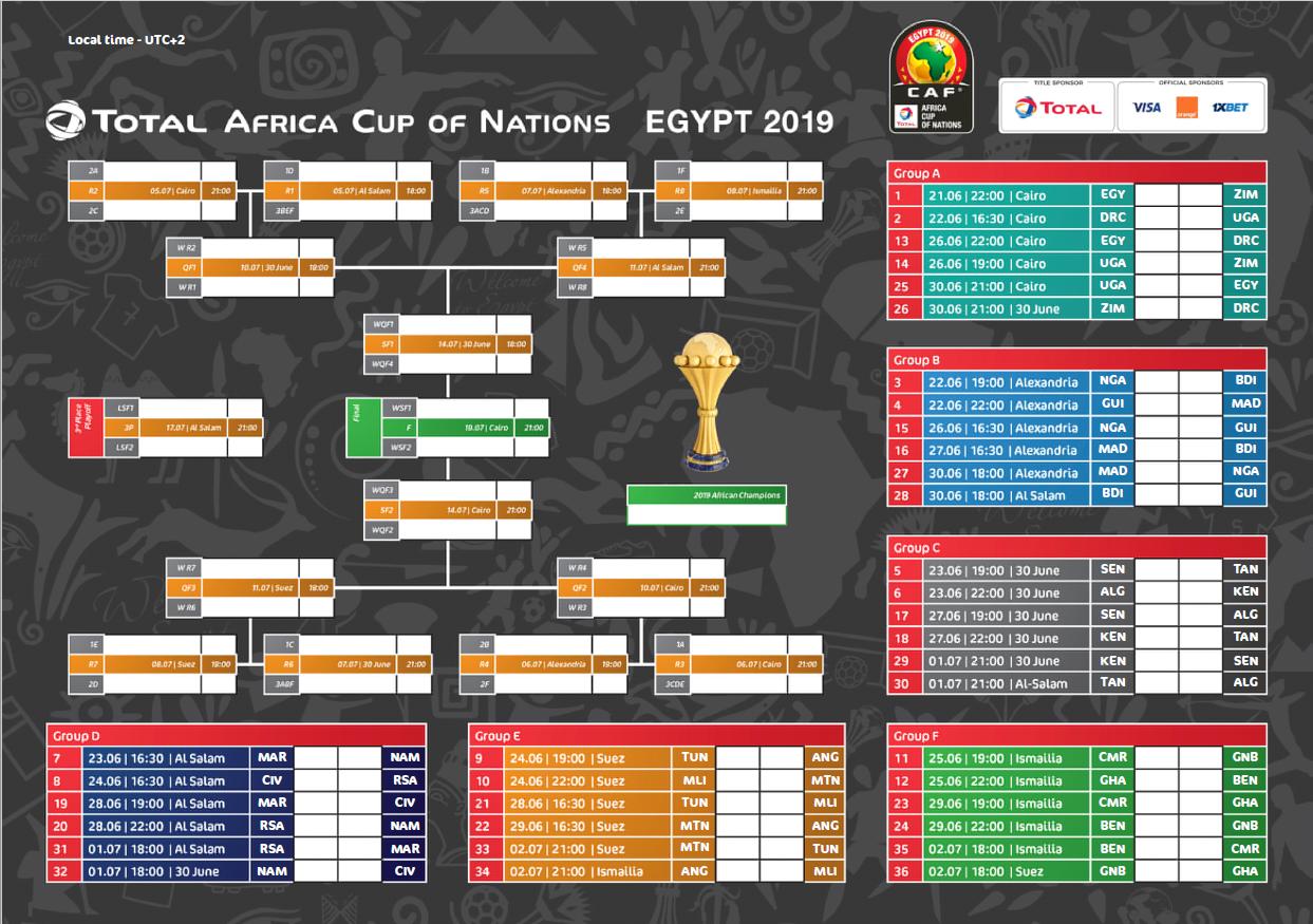 جدول مواعيد مباريات أمم أفريقيا 2019