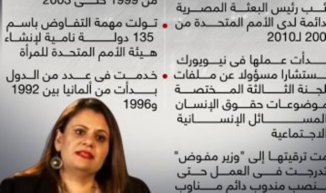 السيرة المهنية للسفيرة سها سمير وزيرة الهجرة الجديدة