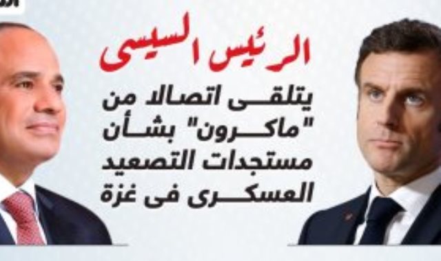 الرئيس السيسى يتلقى اتصالا من ماكرون بشأن مستجدات التصعيد العسكرى فى غزة