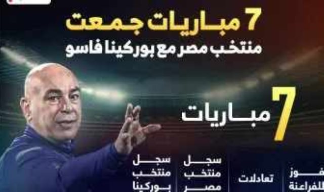 تاريخ مواجهات منتخب مصر وبوركينا فاسو