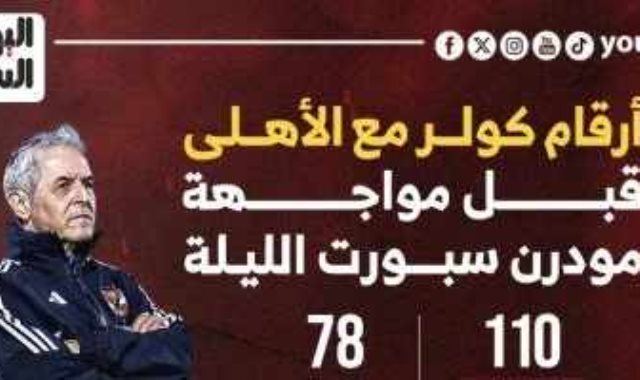 ارقام كولر مع الاهلى