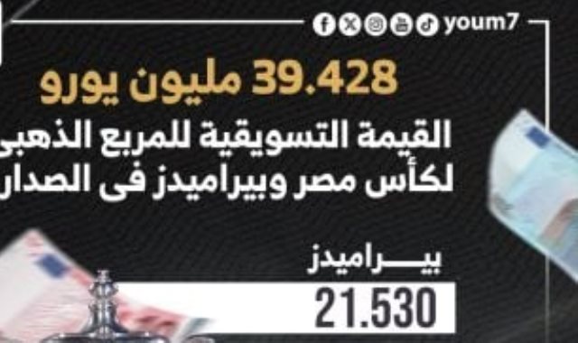 المربع الذهبي لكأس مصر