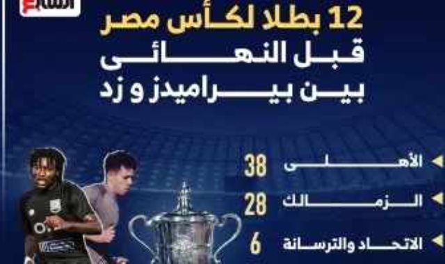 12 بطلا لكأس مصر