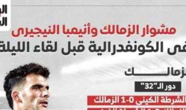 مشوار الزمالك وانيمبا النيجيري