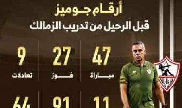 أرقام جوميز مع الزمالك قبل الرحيل