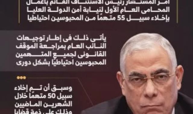 نيابة أمن الدولة تخلى سبيل 55 محبوسا احتياطيا نيابة أمن الدولة تخلى سبيل 55 محبوسا احتياطيا