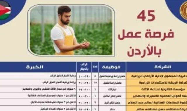 فرصة عمل جديدة بالأردن فرصة عمل جديدة بالأردن