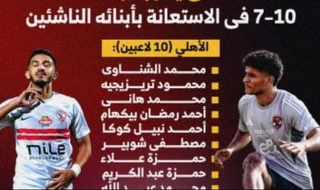 الأهلي والزمالك الأهلي والزمالك