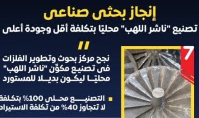 إنفوجراف حول نجاح مصر فى تصنيع ناشر اللهب محليا إنفوجراف حول نجاح مصر فى تصنيع ناشر اللهب محليا
