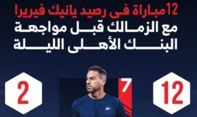 أرقام فيريرا مع الزمالك أرقام فيريرا مع الزمالك