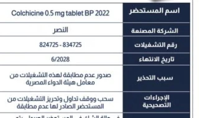 هيئة الدواء تسحب مستحضر لعلاج النقرس من الصيدليات