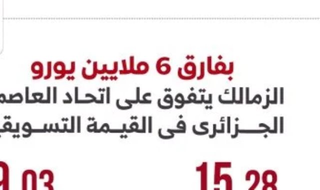 القيمة التسويقية للزمالك واتحاد العاصمة الجزائري