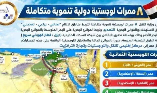 ​تحويل مصر إلى مركز إقليمي للنقل