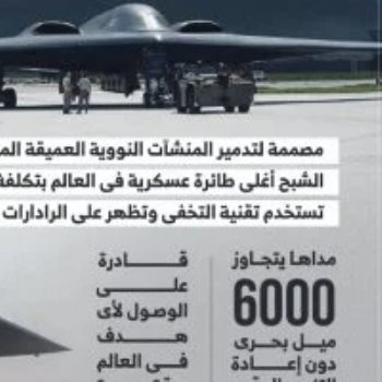 قدرات الشبح الأمريكية