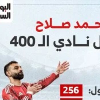 محمد صلاح يدخل نادي الـ400