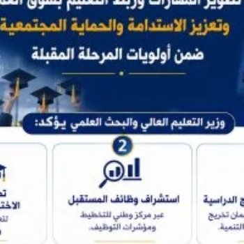 انفوجراف لوزارة التعليم العالى