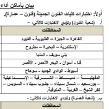خريطة أماكن اداء اختبارات القدرات 2026