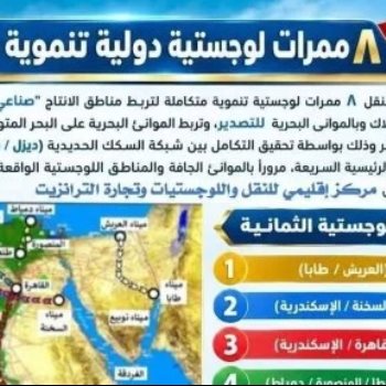 ​تحويل مصر إلى مركز إقليمي للنقل