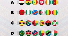 تصنيف المنتخبات وفقا للاتحاد الأفريقى لكرة القدم