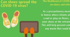 هل يمكن ان ينتشر فيروس كورونا من خلال الاحذية ؟