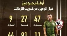 أرقام جوميز مع الزمالك قبل الرحيل