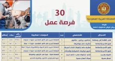 فرص عمل بالمقاولات فى السعودية