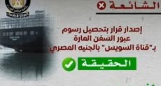 تحصيل رسوم عبور السفن