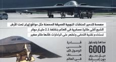 قدرات الشبح الأمريكية