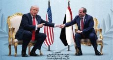 السيد الرئيس عبد الفتاح السيسى والرئيس الأمريكى دونالد ترامب