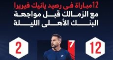 أرقام فيريرا مع الزمالك