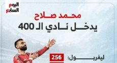 محمد صلاح يدخل نادي الـ400