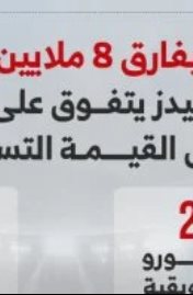 القيمة التسويقية للزمالك وبيراميدز